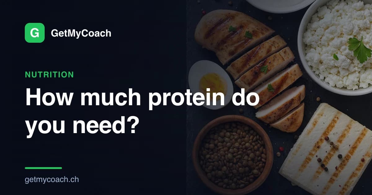 High-protein whole foods — quark, skyr, eggs, chicken and tofu — on a dark GetMyCoach background; cover graphic for the guide on how much protein you need per day.